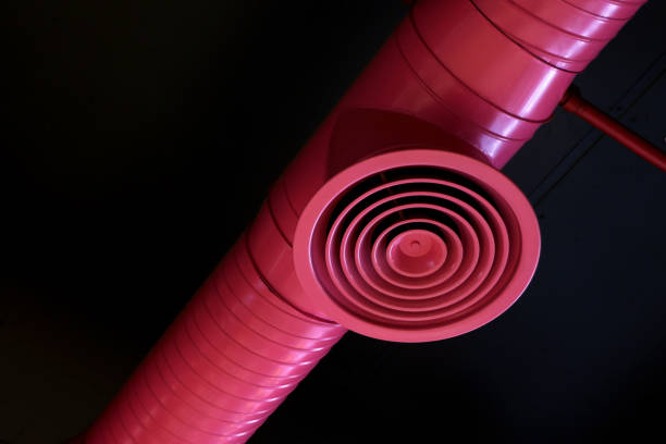Best Best HVAC Companies  in Dillon, CO